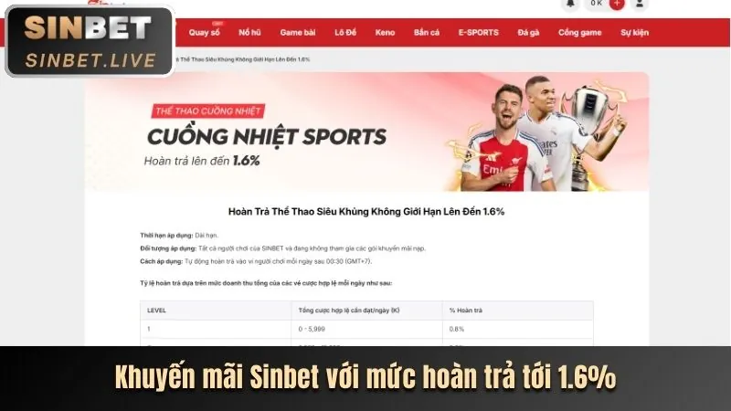 Ưu đãi nạp tiền hàng ngày soigiabet